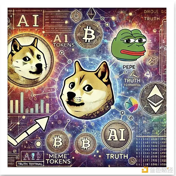 从博弈论视角解读 MEME 代币现象：AI、DeSci 与模因的崛起